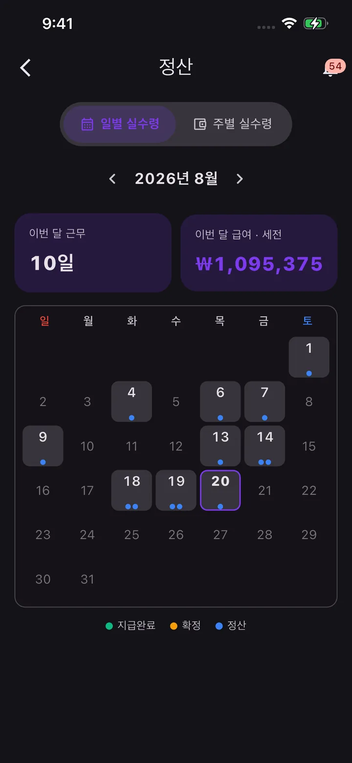 정산 일별 실수령 화면 — 월 달력에 근무일이 점으로 표시되고 위에 이번 달 근무일수와 세전 급여가 나온다